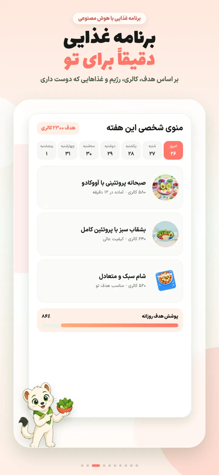 نمونه برنامه غذایی شخصی هفتگی در آووکادو