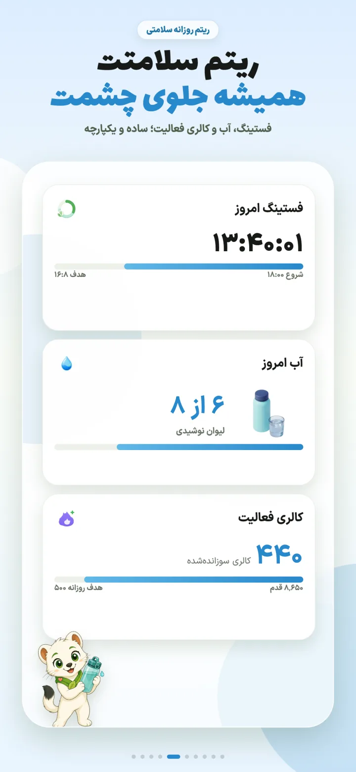 تایمر فستینگ و ریتم سلامت روزانه در آووکادو